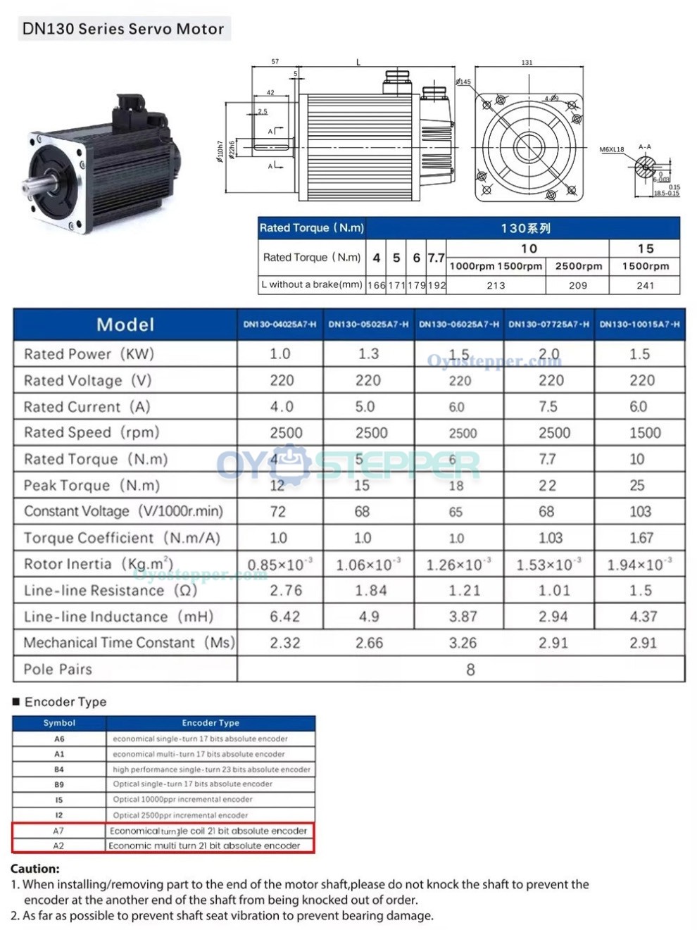 1-3.8KW EtherCAT CNC AC Servo Motor & Driver Kit 2500RPM with 21 Bit Magnetic Encoder 1-3.8KW EtherCAT CNC AC Servo Motor & Driver Kit 2500RPM with 21 Bit Magnetic Encoder