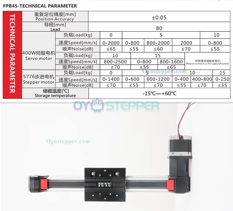 FPB45 Linear Stage Linear Motion Guide Belt Drive Linear Actuator Table with Nema 23 Stepper Motor