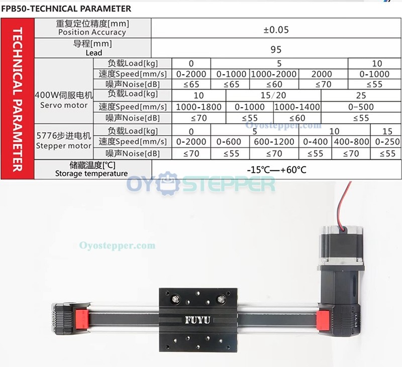 FPB50 Linear Stage Linear Motion Guide Belt Drive Linear Actuator Table with Nema 23 Stepper Motor