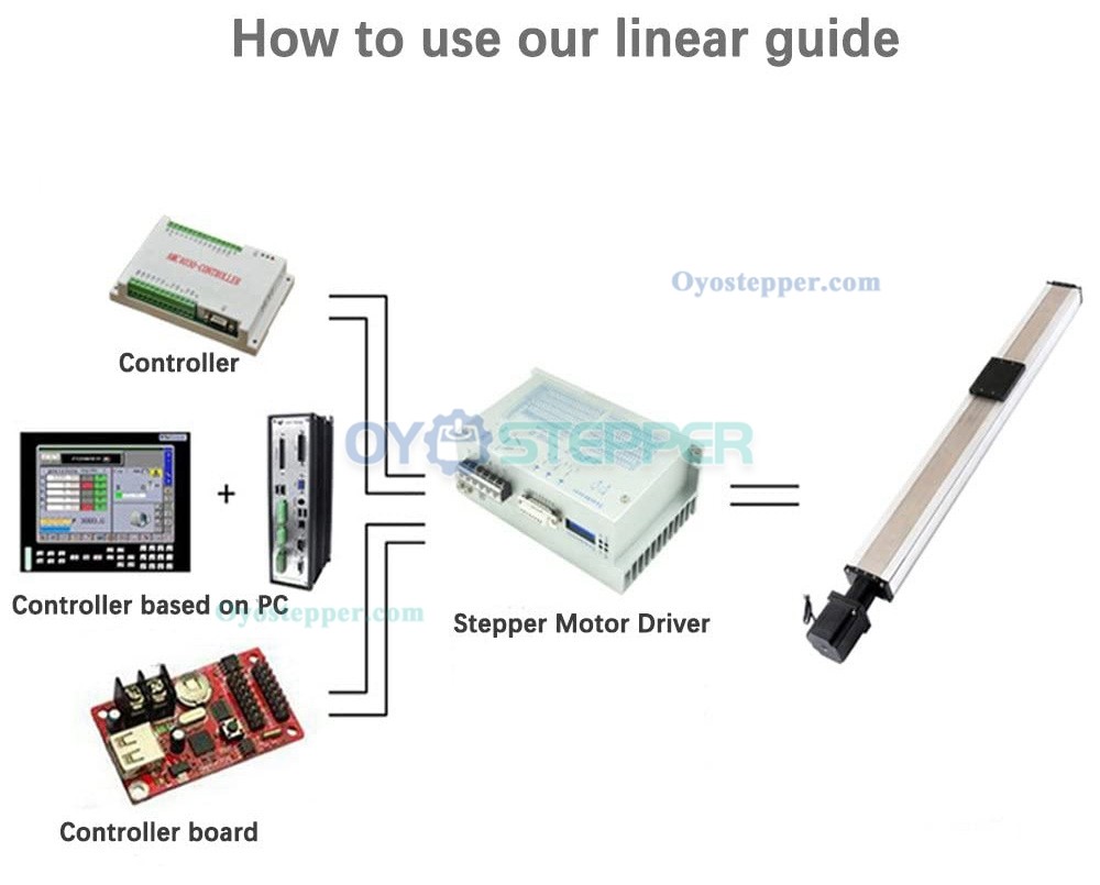 FSL80 Heavy Load Linear Guide Motion Rail Ball Screw Linear Stage Actuator with Nema24 Stepper Motor