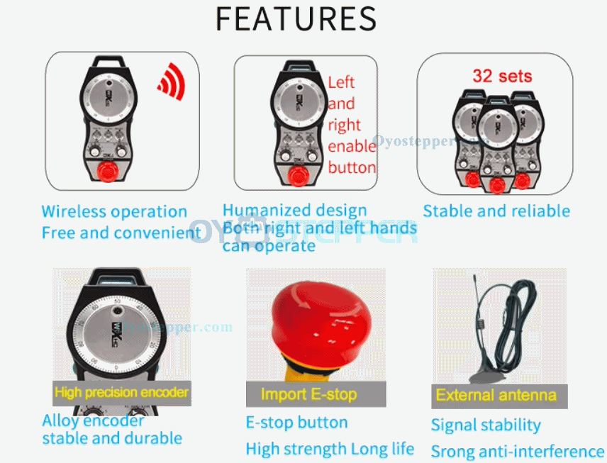 STWGP 6 Axis MPG Pendant Wireless CNC Handwheel Manual Pulse Generator+Receiver STWGP 6 Axis MPG Pendant Wireless CNC Handwheel Manual Pulse Generator+Receiver