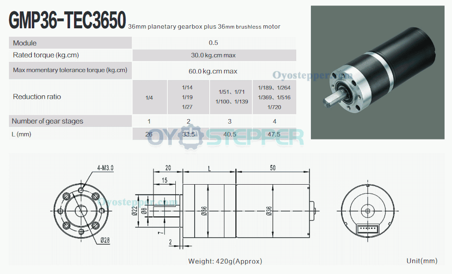 12V 24V Brushless DC Motor BLDC Gear Motor Planetary Gearbox 30kg.cm 35.7mm Diameter