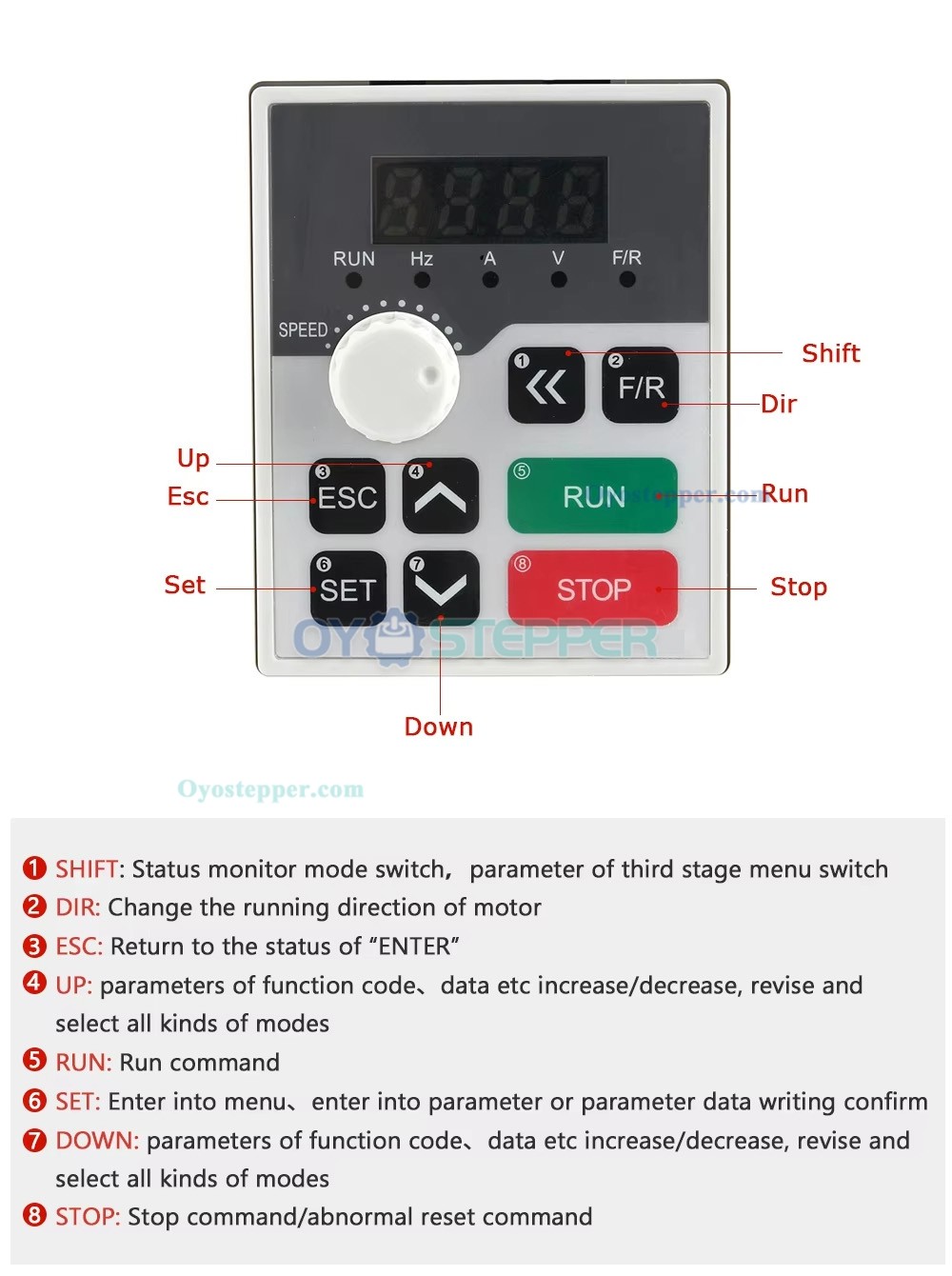 Buy H100-2.2C2/S2 /T4 H100-2.2C2/S2 /T4 110V/220V/380V VFD 2.2KW ...