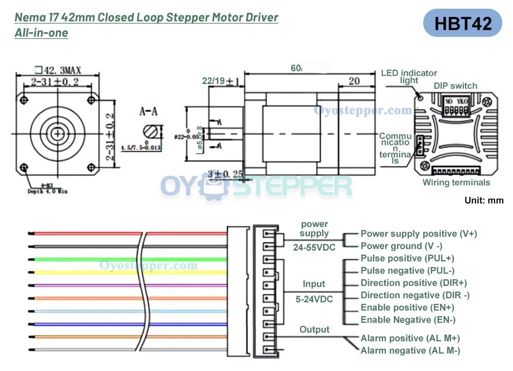 HBT42 Series Nema 17 Closed-loop Integrated Servo Stepper Motor with Drive 1000 Line Encoder HBT42 Series Nema 17 Closed-loop Integrated Servo Stepper Motor with Drive 1000 Line Encoder