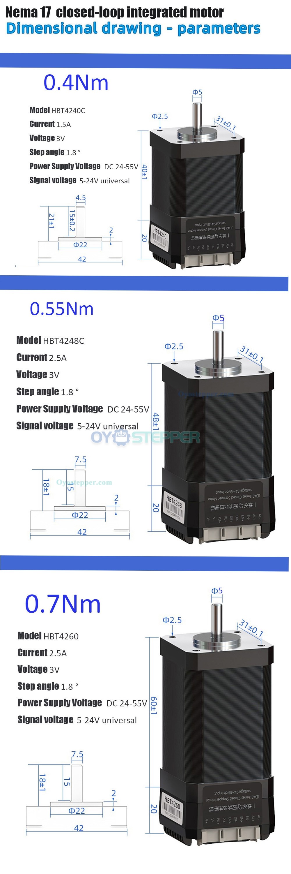 HBT42 Series Nema 17 Closed-loop Integrated Servo Stepper Motor with Drive 1000 Line Encoder HBT42 Series Nema 17 Closed-loop Integrated Servo Stepper Motor with Drive 1000 Line Encoder