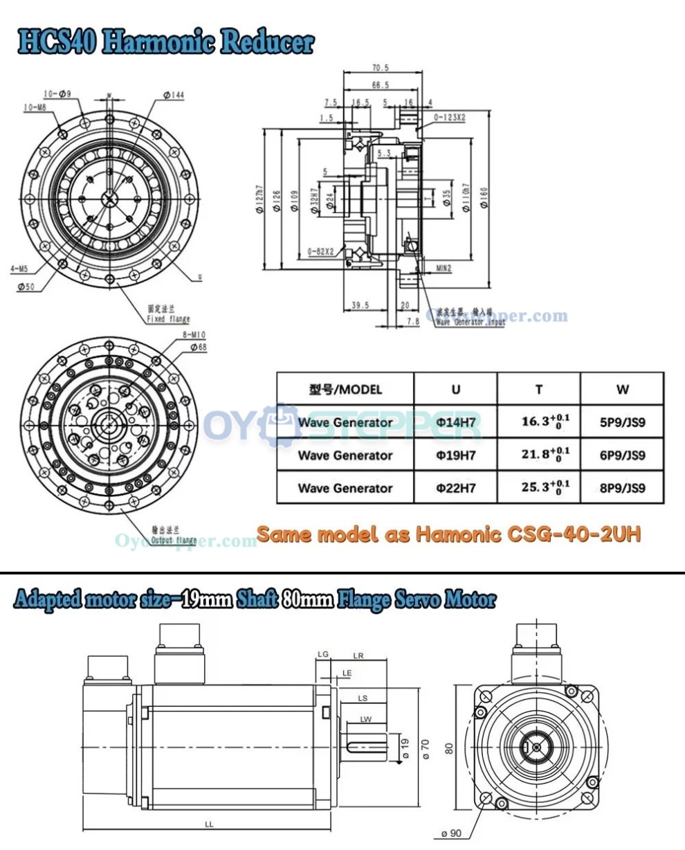 CSF Series Harmonic Gear Reducer Ratio 50:1-120:1 Harmonic Drive Gearbox for Stepper / Servo Motor CSF Series Harmonic Gear Reducer Ratio 50:1-120:1 Harmonic Drive Gearbox for Stepper / Servo Motor