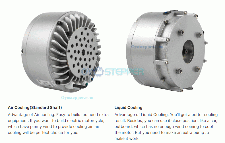 3KW 48V/ 72V Brushless DC Motor BLDC Motor for Electric Car, Motorcycle & Mountain Bike