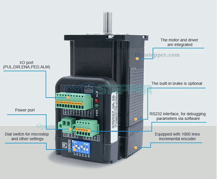 JMC Nema34 Integrated AC Servo Motor 440W 48V 1.4N.m 3000RPM for CNC Milling Lathe Machine