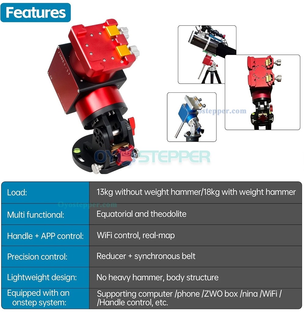 JUWEI-17 Harmonic Drive Equatorial Mount for Astronomical Telescope Observation Theodolite JUWEI-17 Harmonic Drive Equatorial Mount for Astronomical Telescope Observation Theodolite