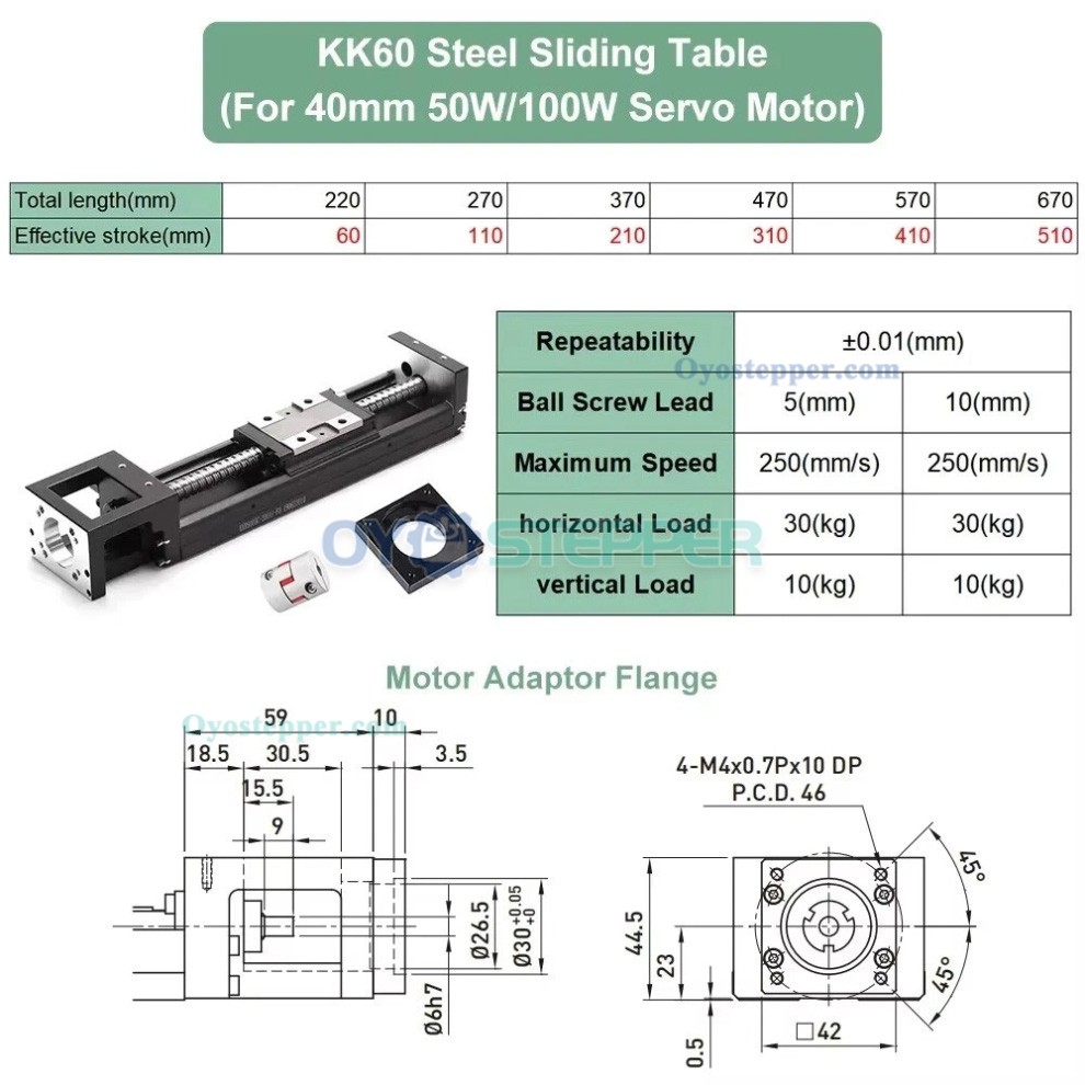 Linear Motion Guide Linear Slide Module CNC Sliding Table Fit Nema23, 34 Stepper Motors / 40 mm Servo Motors Linear Motion Guide Linear Slide Module CNC Sliding Table Fit Nema23, 34 Stepper Motors / 40 mm Servo Motors