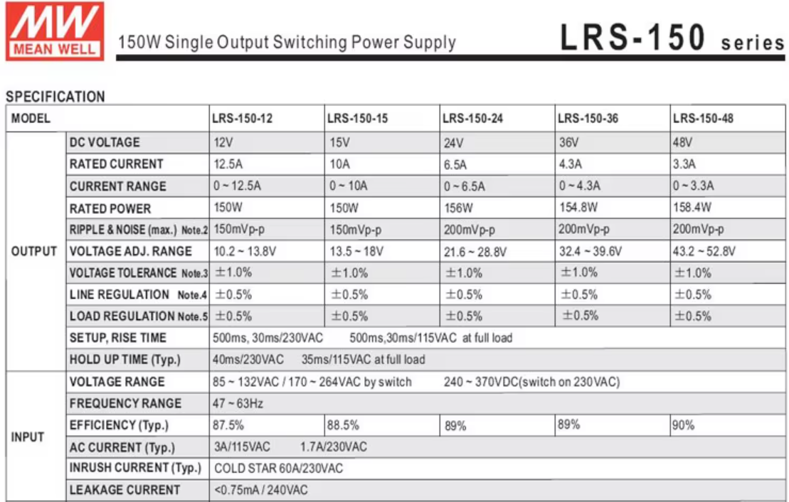 LRS-150-48 MEAN WELL 150W 48VDC 3.3A 115/230VAC Enclosed Switching Power Supply