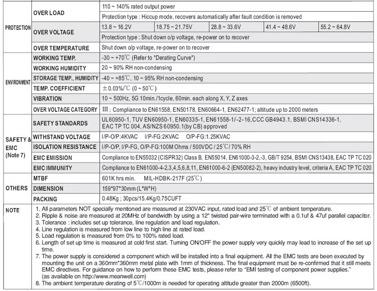 LRS-150-48 MEAN WELL 150W 48VDC 3.3A 115/230VAC Enclosed Switching Power Supply