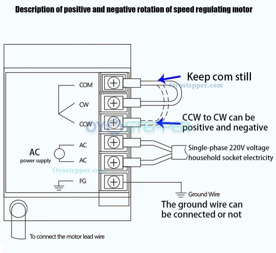 6W 7.5RPM AC Induction Motor 180:1 Single-phase with Gearbox with Speed Controller 6W 7.5RPM AC Induction Motor 180:1 Single-phase with Gearbox with Speed Controller