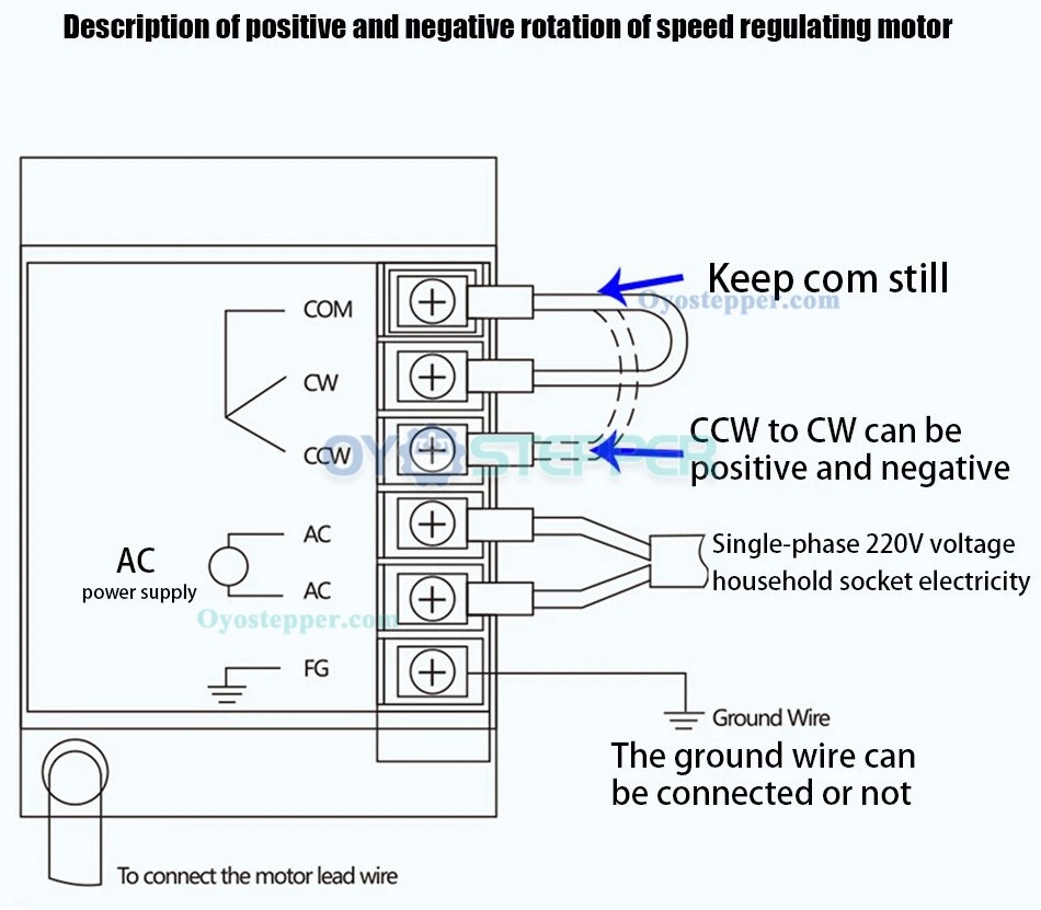 WUP 40W AC Induction Motor 15:1 3.8Nm Gear Reduction Motor Adjustable Speed with Controller WUP 40W AC Induction Motor 15:1 3.8Nm Gear Reduction Motor Adjustable Speed with Controller