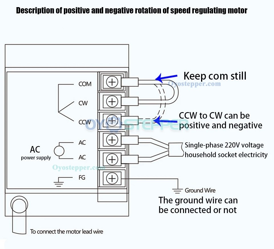 90W AC Induction Gear Motor 20:1 13Nm Single-phase with with Variable Speed Control 90W AC Induction Gear Motor 20:1 13Nm Single-phase with with Variable Speed Control