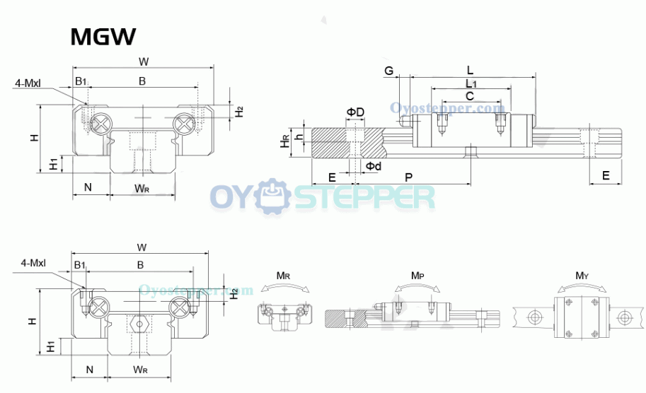 HIWIN Linear Rail Blocks Slider Carriage MGN7 MGN9 MGN12 MGW15 MGN/MGW