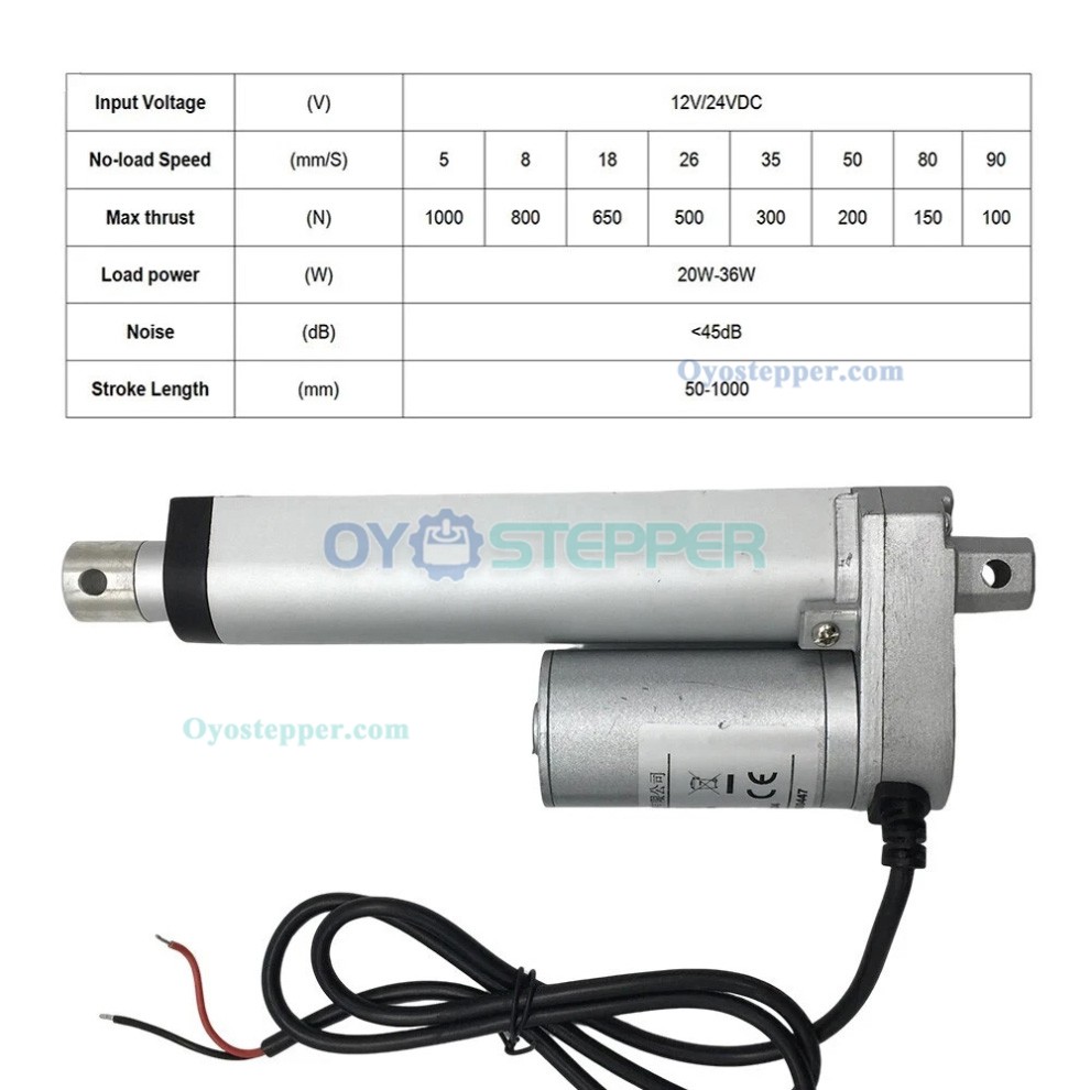 Mini Electric Linear Motor Linear Actuator 12V/24V 50-1000mm Fast Speed 90mm/s Mini Electric Linear Motor Linear Actuator 12V/24V 50-1000mm Fast Speed 90mm/s