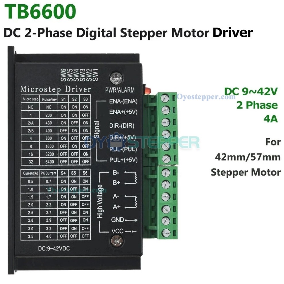 CNC Trapezoidal Screw Slide Table Motorized Linear Stage with Nema 11 Stepper Motor CNC Trapezoidal Screw Slide Table Motorized Linear Stage with Nema 11 Stepper Motor