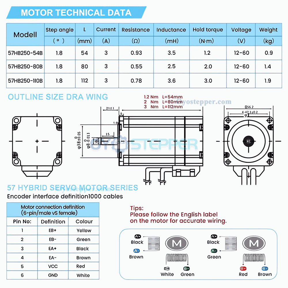 Nema 23 Closed Loop Stepper Motor 1.2-3Nm 57×57mm& HB8080C Driver Kit Nema 23 Closed Loop Stepper Motor 1.2-3Nm 57×57mm& HB8080C Driver Kit