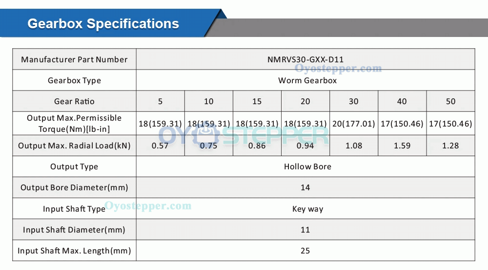 NMRV030 Worm Gearbox 5:1 10:1 20:1 30:1 50:1 Gear Speed Reducer Fit Nema 23 Stepper / Servo Motor