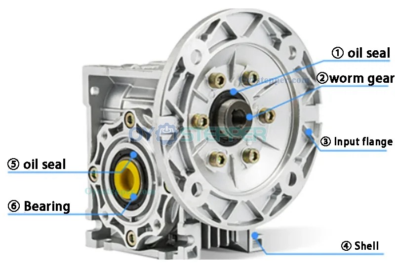 Round NMRV030 Worm Gear Speed Reducer Ratio 5:1 to 100:1 Input 9mm 11mm Output 14mm