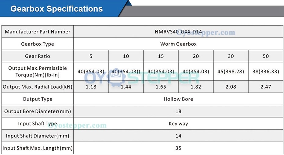 NMRV040 Worm Gearbox Speed Reducer 5:1 10:1 20:1 30:1 50:1 for Nema 34 Motor