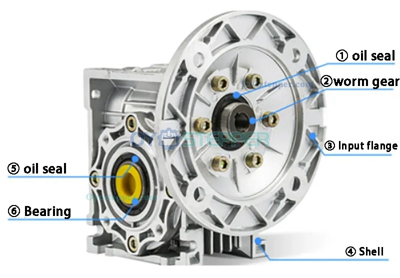 NMRV050 Round Worm Gear Reducer Ratio 5:1-100:1 Input 11mm 14mm 19mm Output 25mm
