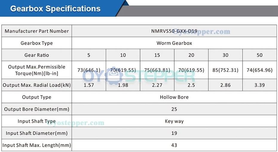 NMRV050 Worm Gear Reducer Gearbox Ratio 5:1/10:1/20:1 Fit Nema 42 Stepper Motor
