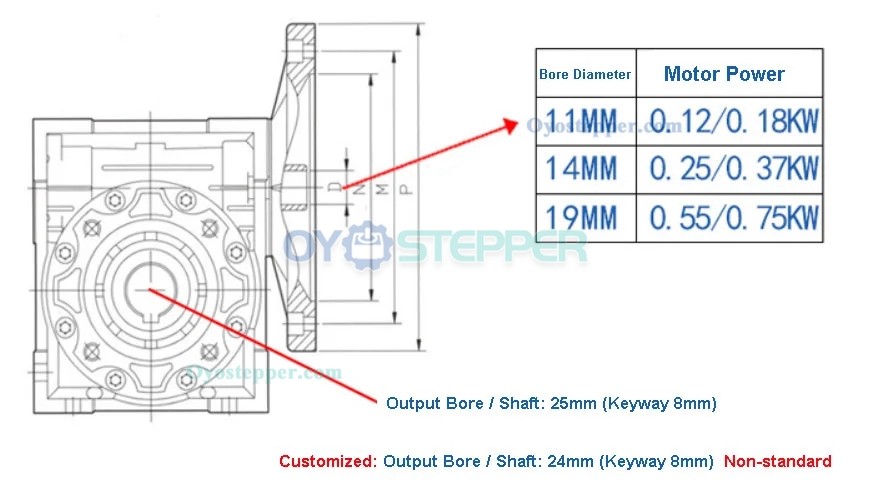 NMRV050 Round Worm Gear Reducer Ratio 5:1-100:1 Input 11mm 14mm 19mm Output 25mm