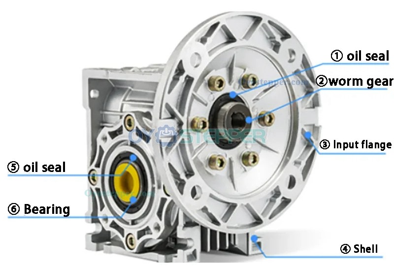 NMRV063 Round Worm Gear Speed Reducer Ratio 5:1 to 100:1 Input Size 14mm 19mm 24mm