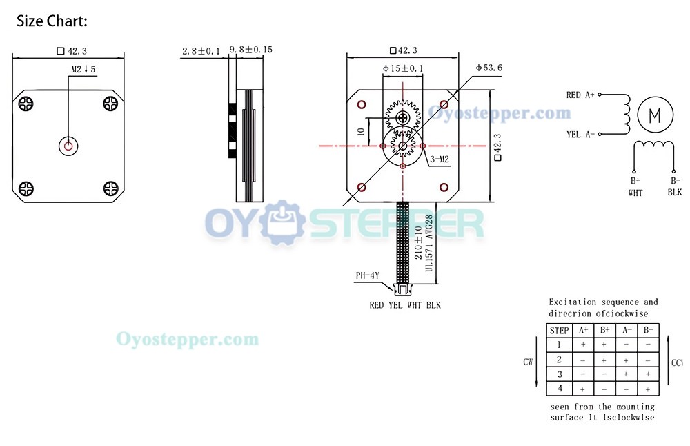 OUKEDA Mini Nema 17 Thin Stepper Motor 1.8° 3.2V 40 mN·m Gear Reducer ...