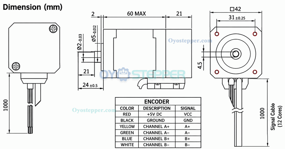 OUKEDA NEMA 17 Closed Loop Stepper Motor 70Ncm 1.8° 1.8A with Encoder and Planetary Gearbox