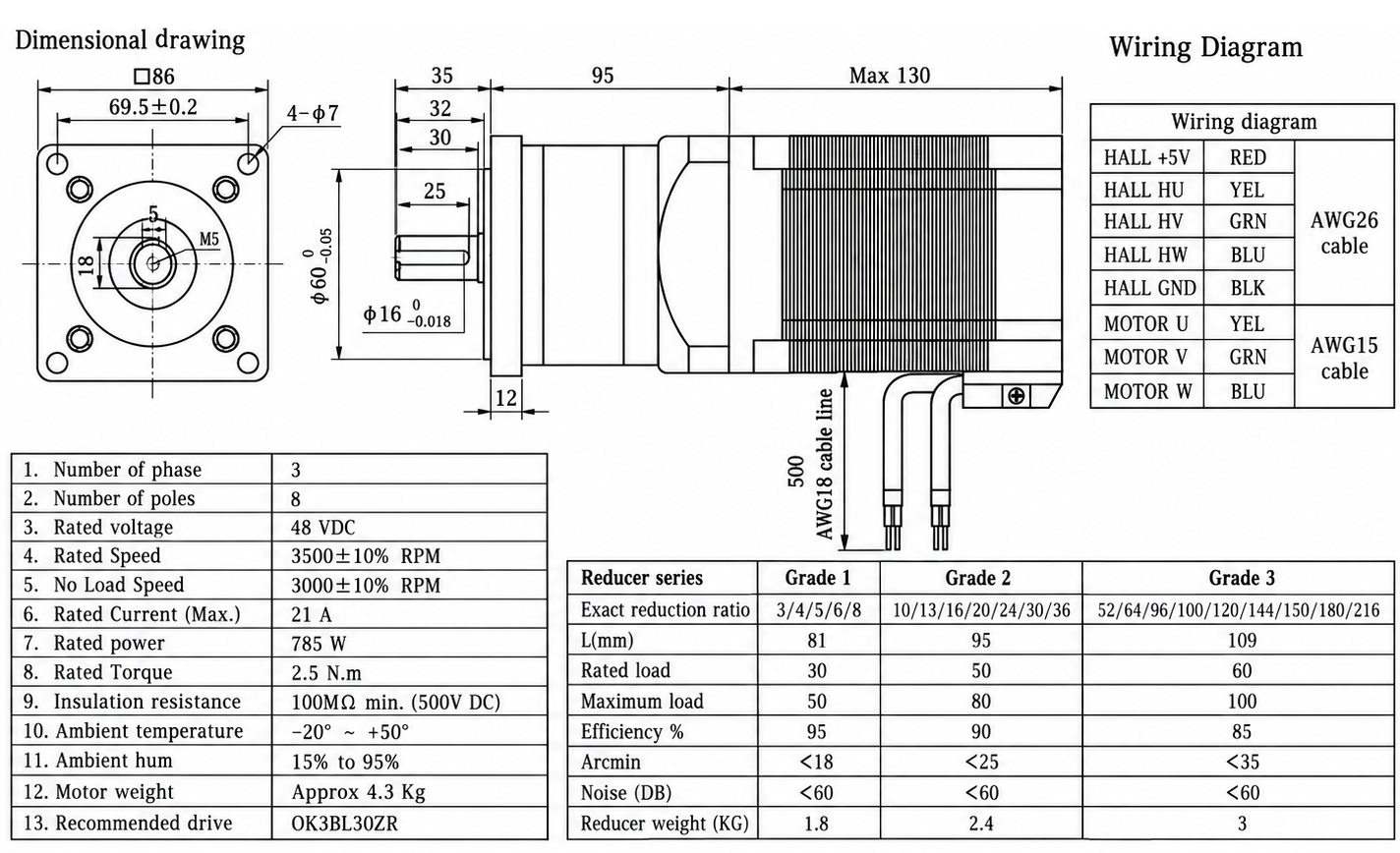 OUKEDA Brushless DC Motor with Planetary Gearbox 3:1-216:1 48V 2.5Nm 3500RPM 86mm