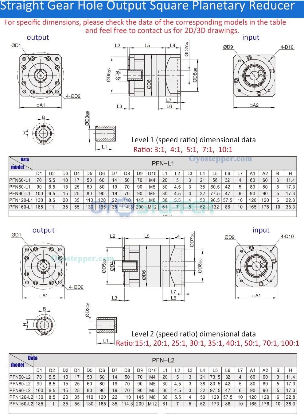 Hollow Hole Output Planetary Reducer Spur Gear Gearbox Fit NEMA 23, 34 Stepper Motor 80/110/130/180mm Servo Motor Hollow Hole Output Planetary Reducer Spur Gear Gearbox Fit NEMA 23, 34 Stepper Motor 80/110/130/180mm Servo Motor