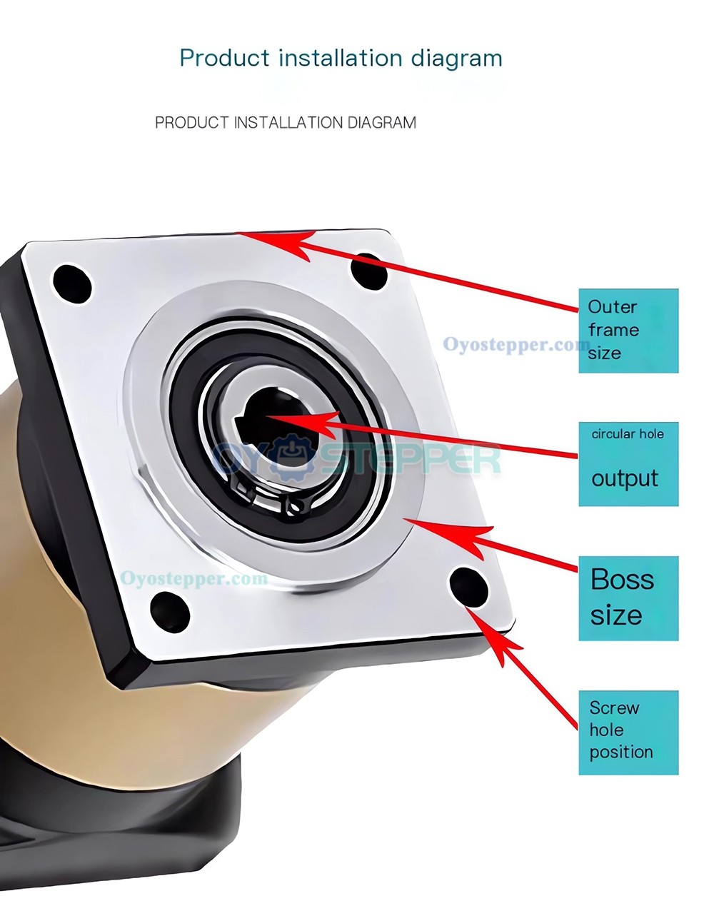 Hollow Hole Output Planetary Reducer Spur Gear Gearbox Fit NEMA 23, 34 Stepper Motor 80/110/130/180mm Servo Motor Hollow Hole Output Planetary Reducer Spur Gear Gearbox Fit NEMA 23, 34 Stepper Motor 80/110/130/180mm Servo Motor