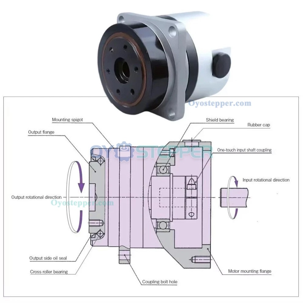 PG Series Harmonic Drive Gearbox Ratio 50/80/100:1 Harmonic Gear Reducer 20 Arc-sec