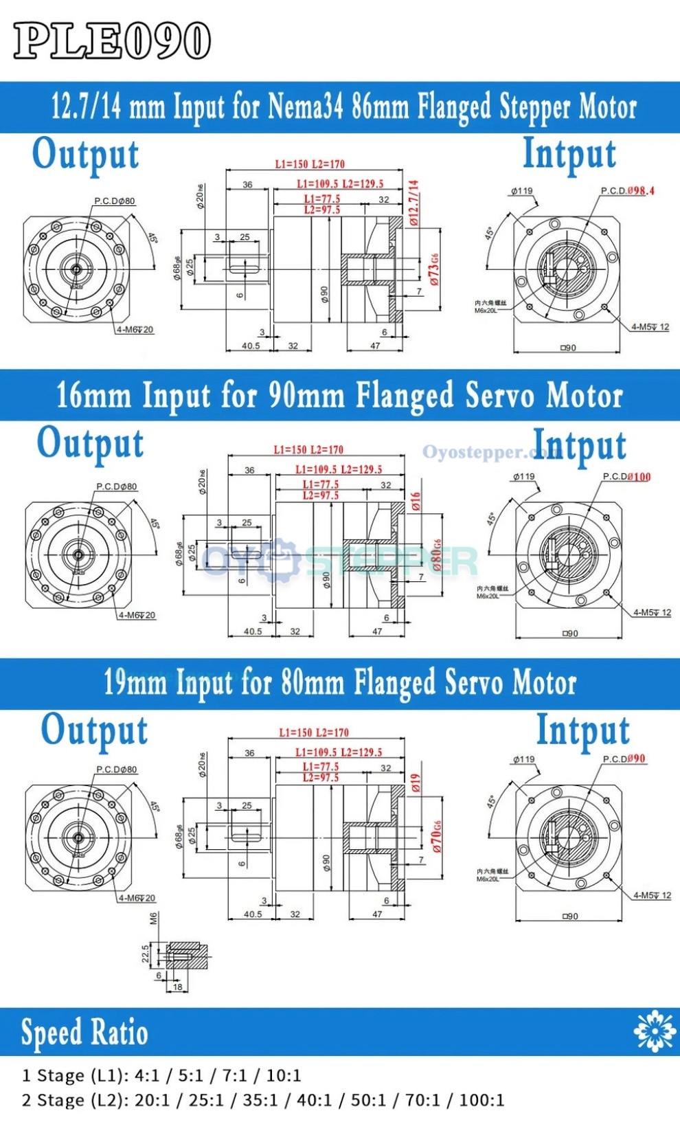 PLE090 Planetary Gearbox Speed Reducer for NEAM34 Stepper Motor, 80mm / 90mm Servo Motor PLE090 Planetary Gearbox Speed Reducer for NEAM34 Stepper Motor, 80mm / 90mm Servo Motor