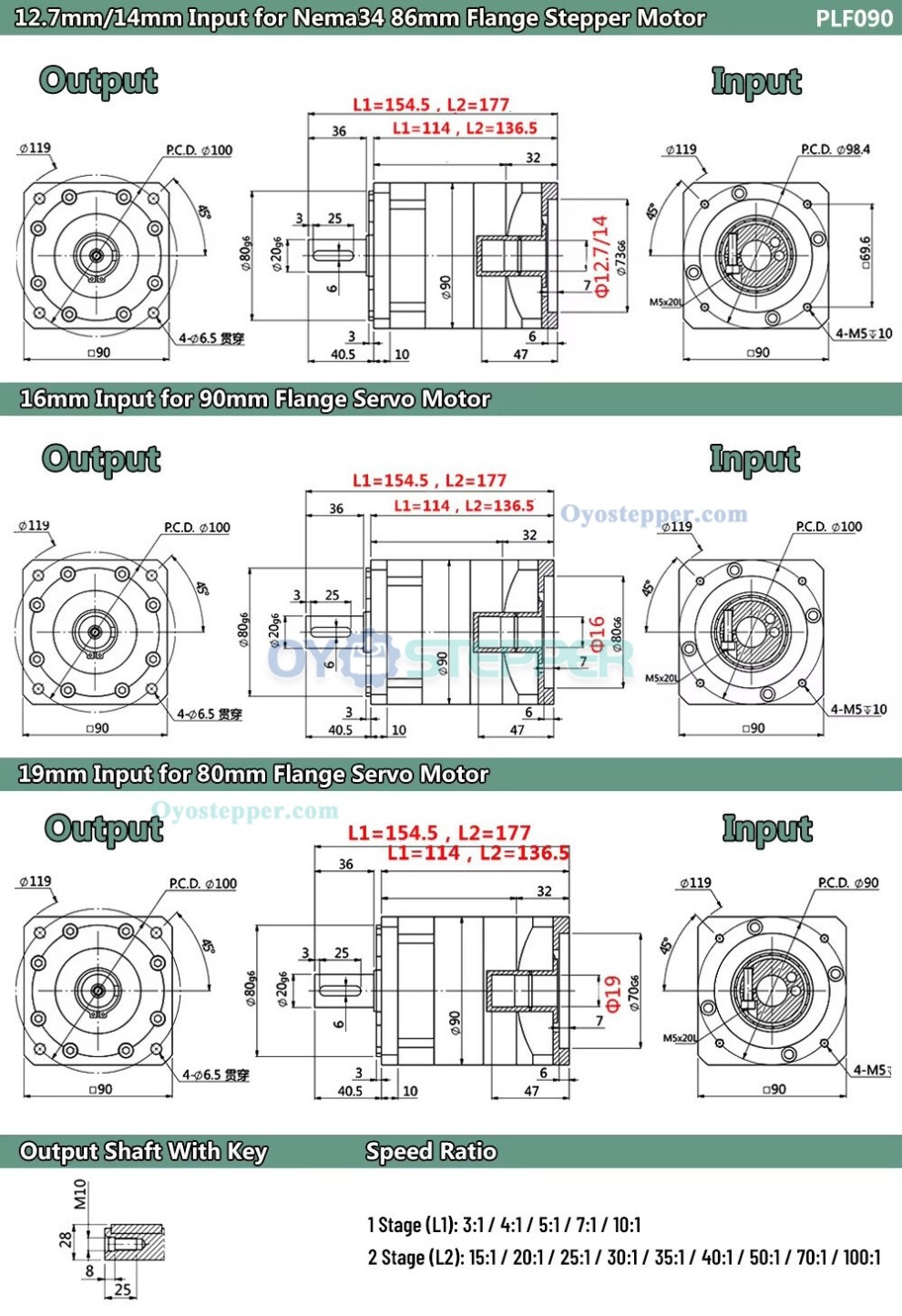 PLF090 Planetary Gearbox Reducer for Nema 34 Stepper Motor / 80mm Servo Motor 750W