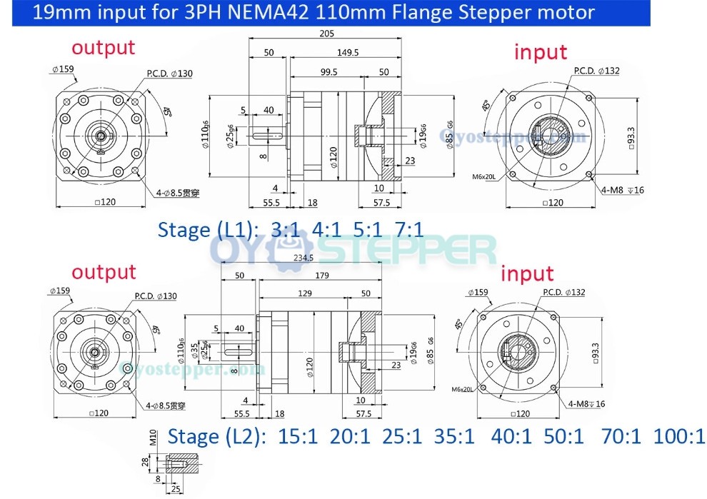 PLF120 Planetary Speed Reducer Planetary Gearbox Fit Nema 42 Stepper Motor 19mm Input Shaft PLF120 Planetary Speed Reducer Planetary Gearbox Fit Nema 42 Stepper Motor 19mm Input Shaft