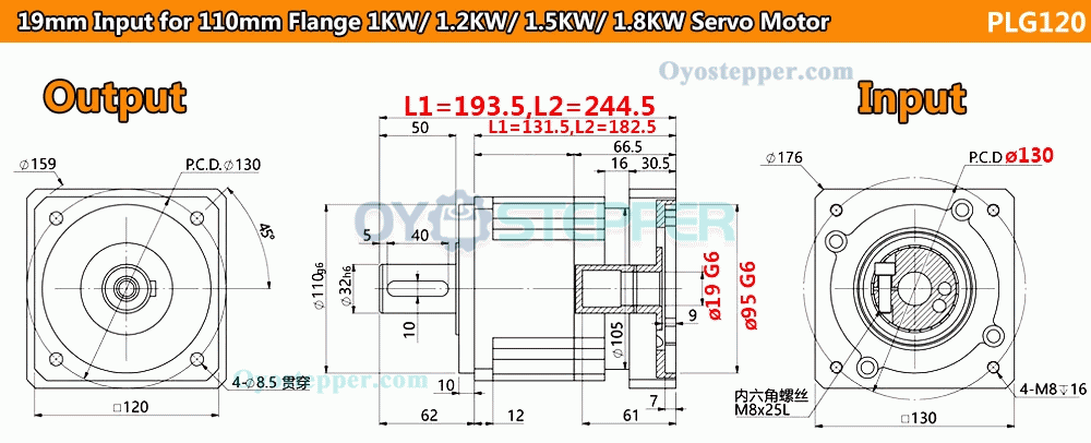 Helical Planetary Gearbox Speed Reducer for 19mm/22mm/24mm Input Servo Motor