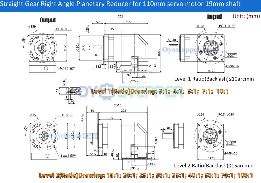 PVF120 Square Right Angle Planetary Gearbox for Nema 42 Stepper /100-130mm Servo Motor 19mm 24mm input