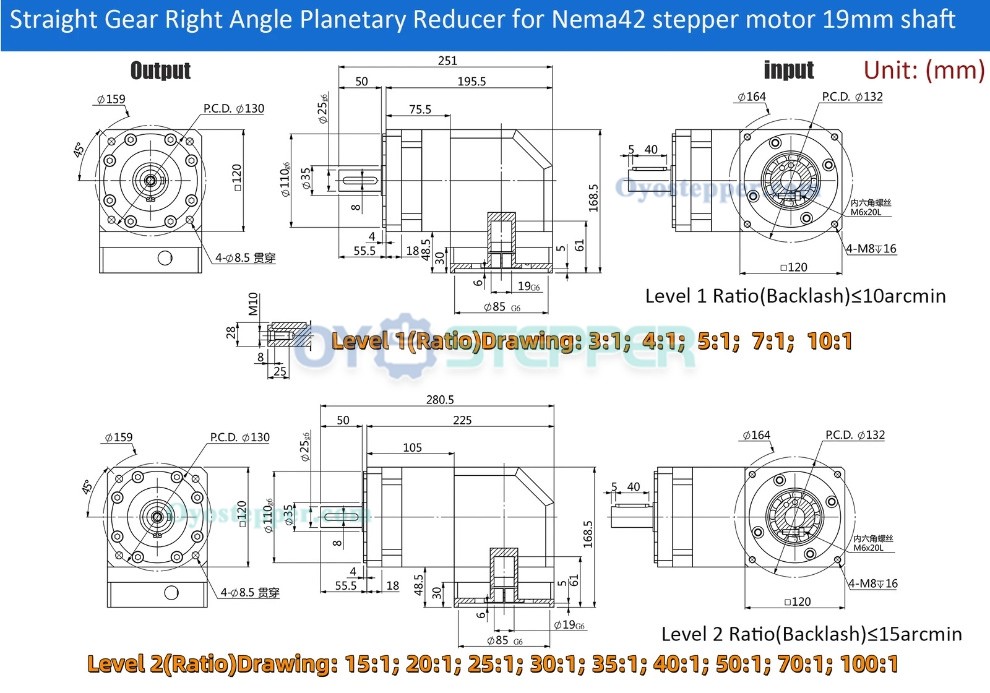 PVF120 Square Right Angle Planetary Gearbox for Nema 42 Stepper /100-130mm Servo Motor 19mm 24mm input