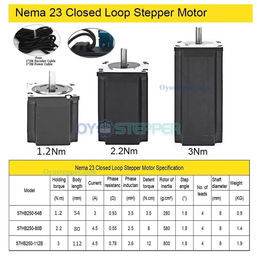Ballscrew Motorized Linear Rail Stage Kit CNC Slide Table with Closed Loop Nema 23 Stepper Motor & Driver Kit Ballscrew Motorized Linear Rail Stage Kit CNC Slide Table with Closed Loop Nema 23 Stepper Motor & Driver Kit