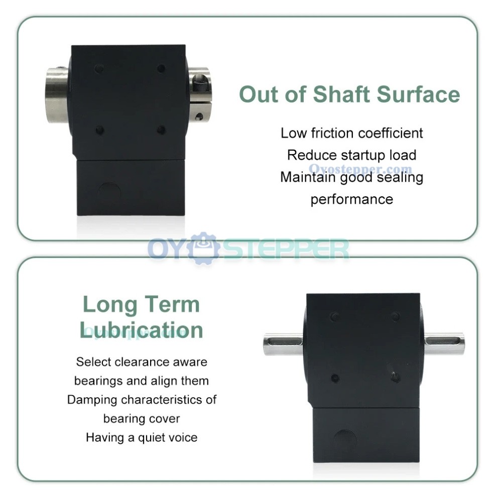 Right Angle Bevel Gearbox Gear Speed Reducer Commutator for NEMA 34 Stepper/ 80mmServo Motor Right Angle Bevel Gearbox Gear Speed Reducer Commutator for NEMA 34 Stepper/ 80mmServo Motor