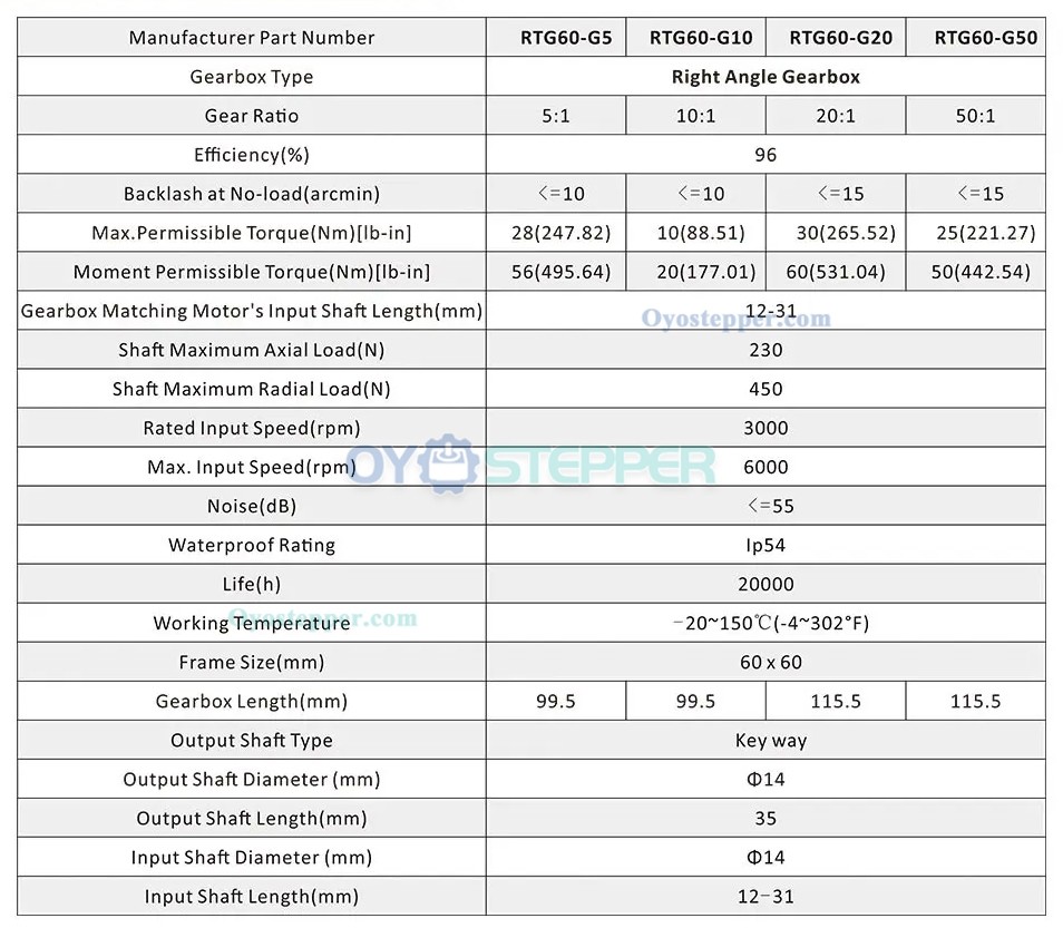 Right Angle Planetary Gearbox 5:1/10:1/20:1/50:1 Speed Reducer 90 Degree RTG60 for 60mm Servo Motors