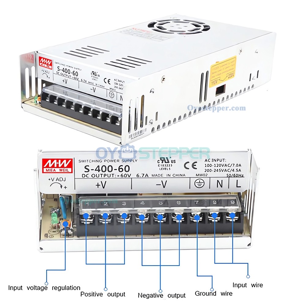 NEMA 34 Closed-loop Stepper Motor with Encoder 4.5/8.5/12Nm 1.8 Degree 2 Phases Kit