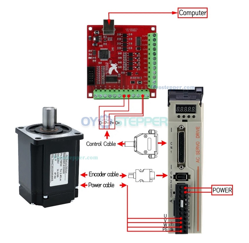 400W / 600W / 750W / 1000W AC Servo Motor & Driver Kit 110V / 220V 1.27Nm-3.8Nm For CNC Engraver