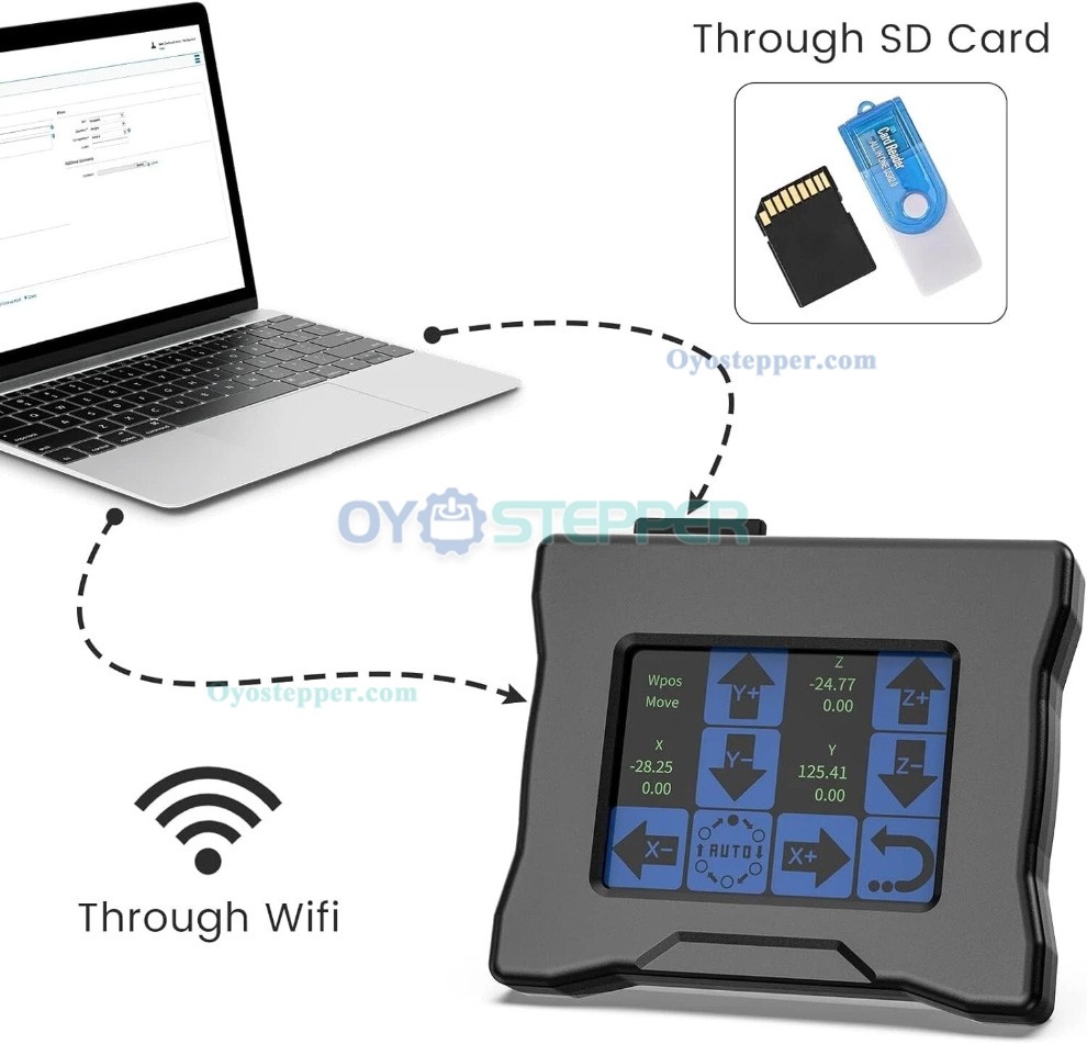 2.8-inch Touch Screen GRBL Offline Controller Remote Control for CNC Router 3018 PRO/3020 PLUS/4540 2.8-inch Touch Screen GRBL Offline Controller Remote Control for CNC Router 3018 PRO/3020 PLUS/4540