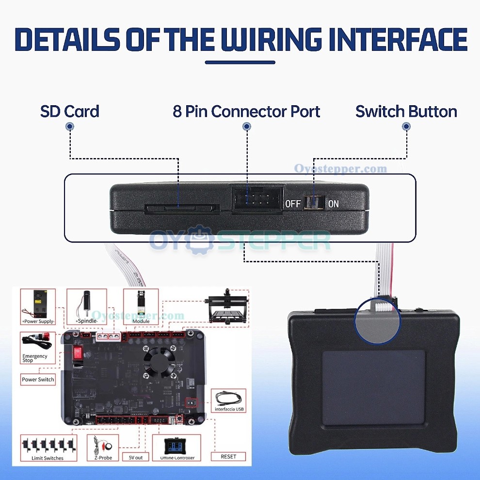 2.8-inch Touch Screen GRBL Offline Controller Remote Control for CNC Router 3018 PRO/3020 PLUS/4540 2.8-inch Touch Screen GRBL Offline Controller Remote Control for CNC Router 3018 PRO/3020 PLUS/4540