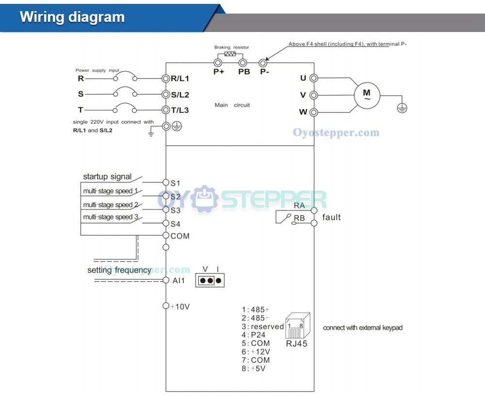 1.5KW CNC Air Cooled Spindle Motor 24000RPM 400Hz ER11+ 2HP VFD Variable Frequency Drive Inverter Kit